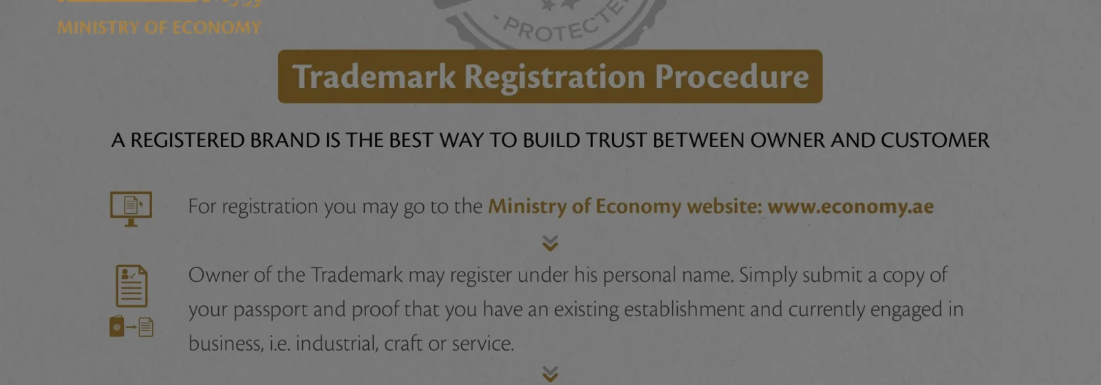 Trademark Registration in UAE Ministry of Economy